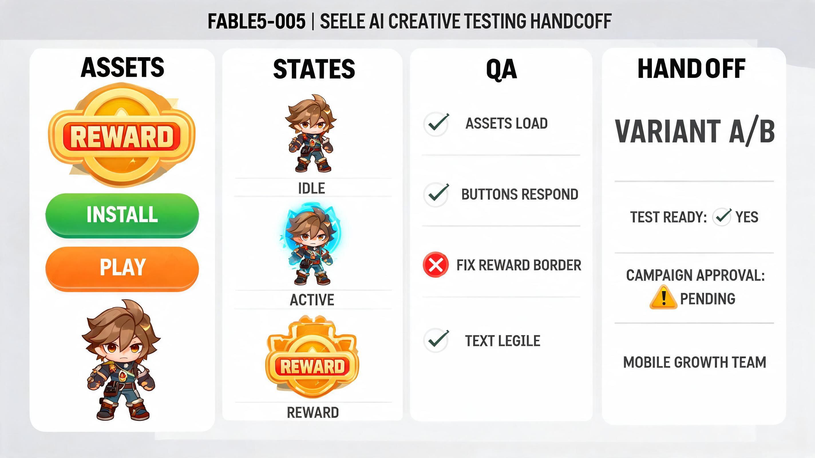 Fable5 Alternative evidence plan fable5-005: asset manifest, QA notes, state labels, and handoff criteria for install campaign review.