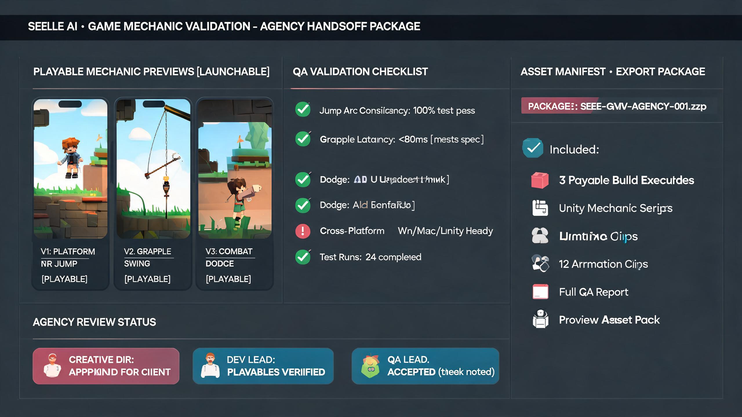 Generated evidence preview for gpt56-game-mechanic-validation-creative-agencies: mechanic proof packet and review handoff for creative agencies.
