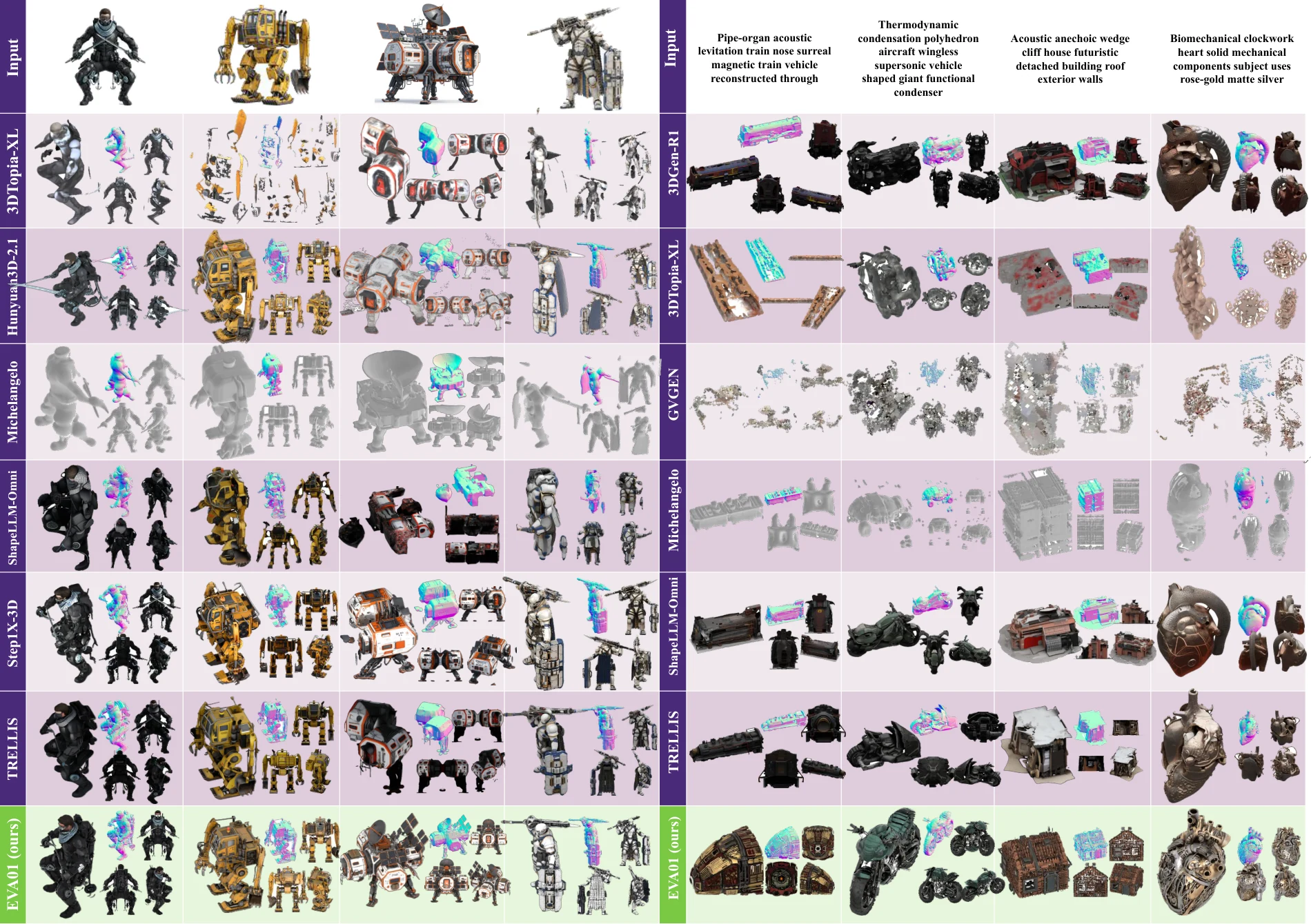 Multiple stylized 3D environments inspiring the changing planets in Planet Patrol