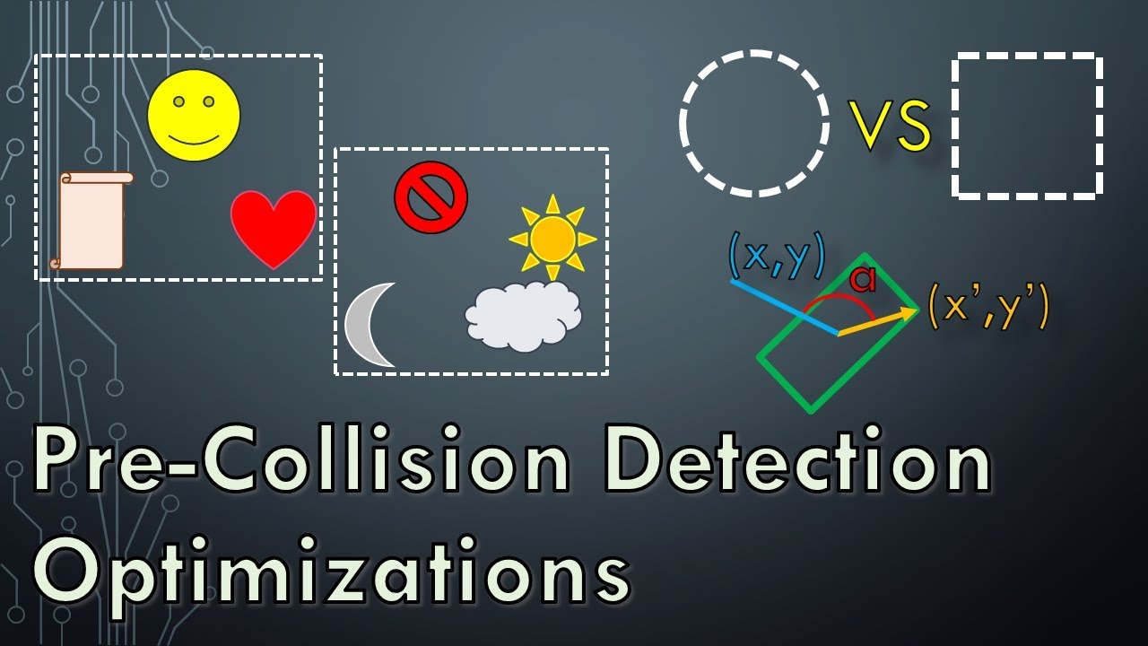 Diagram showing collision detection between game objects
