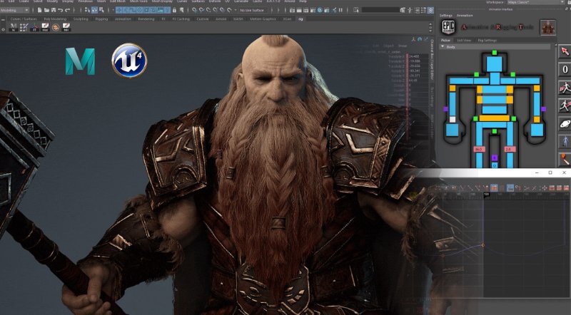 Game character animation rigging