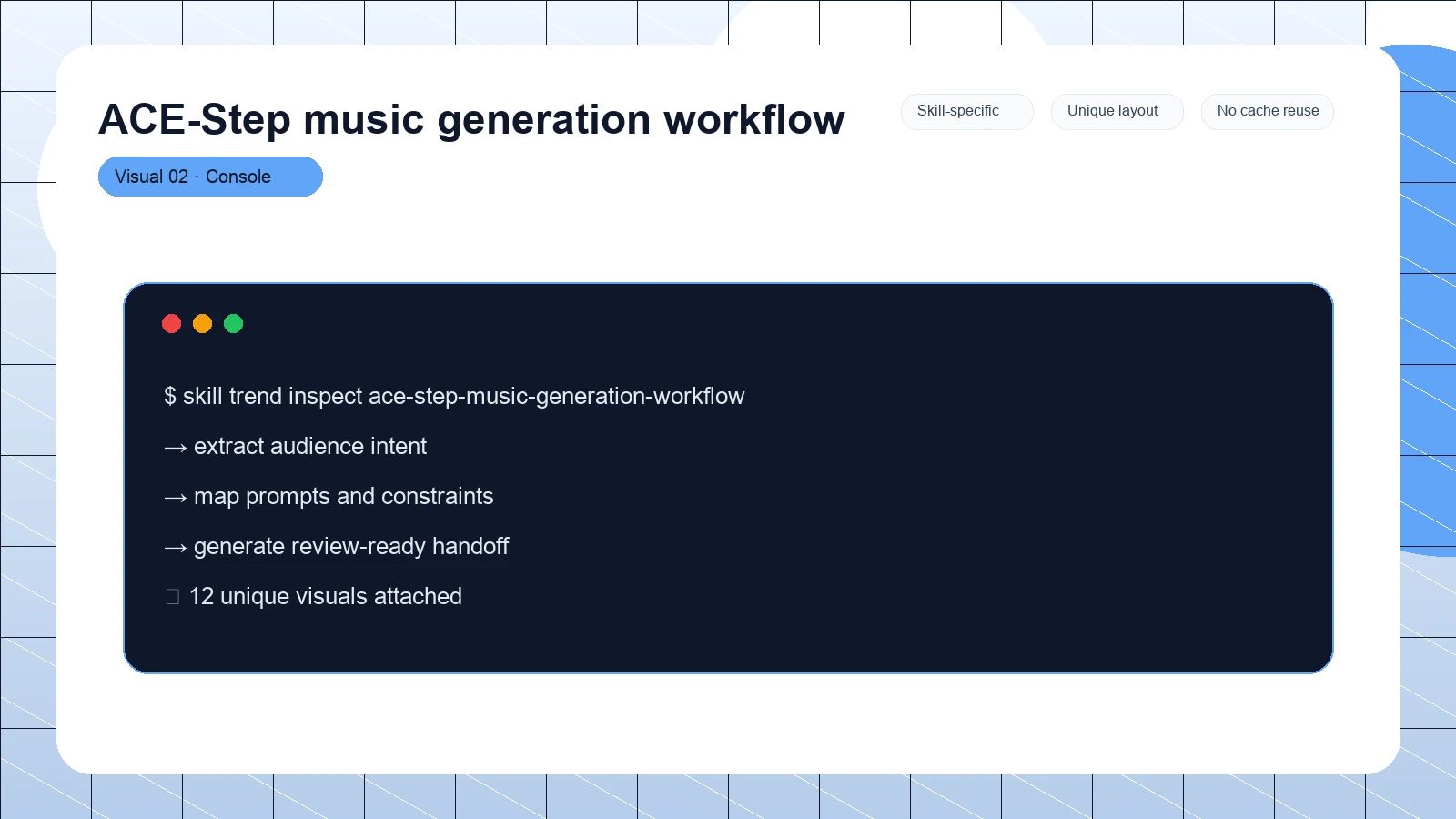 ACE-Step music generation workflow distinct visual 2