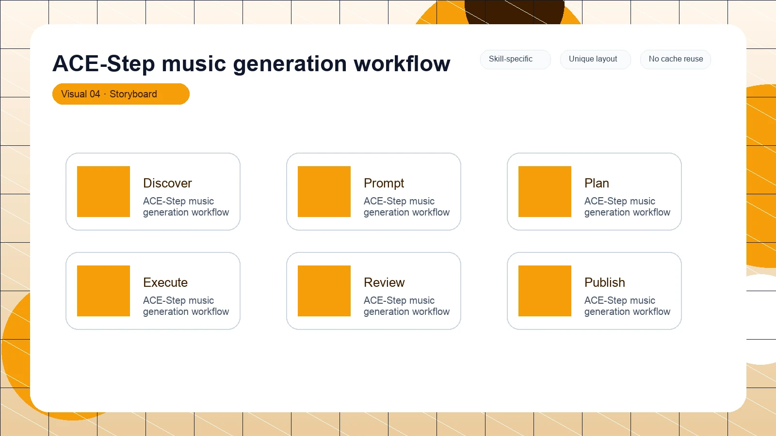 ACE-Step music generation workflow distinct visual 4