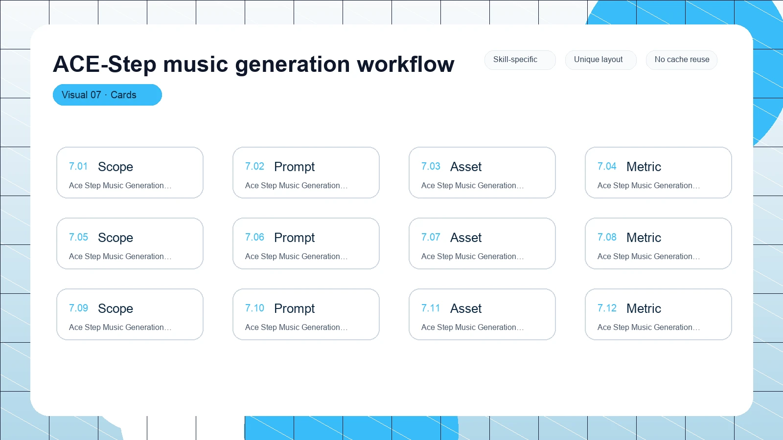ACE-Step music generation workflow distinct visual 7
