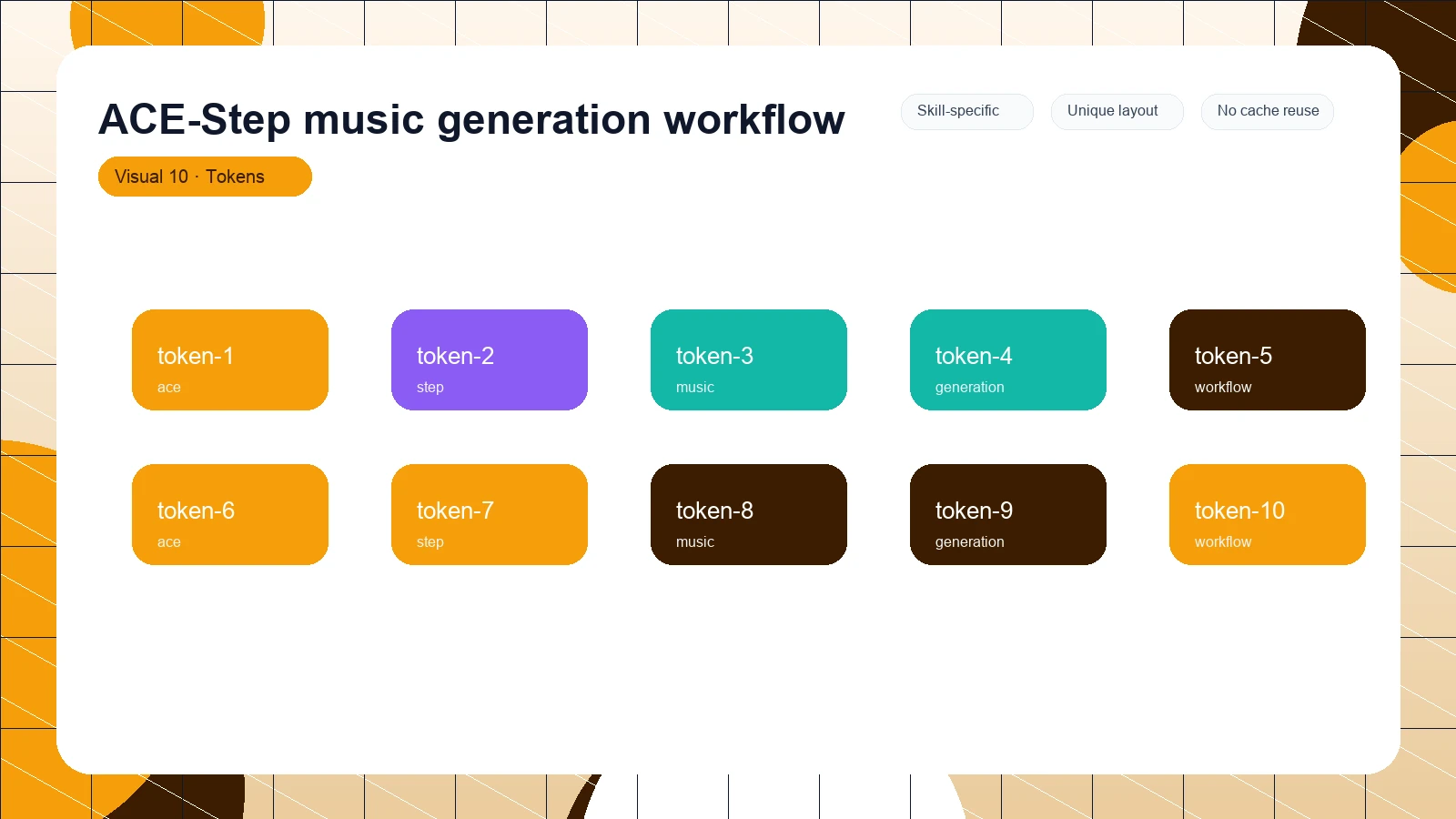 ACE-Step music generation workflow distinct visual 10