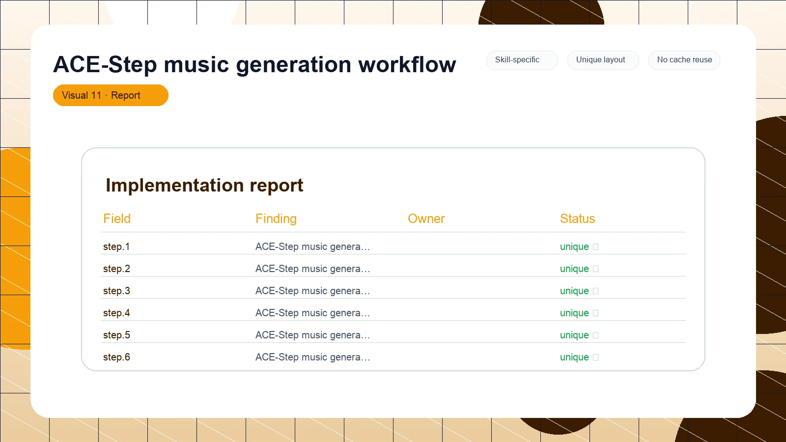 ACE-Step music generation workflow distinct visual 11