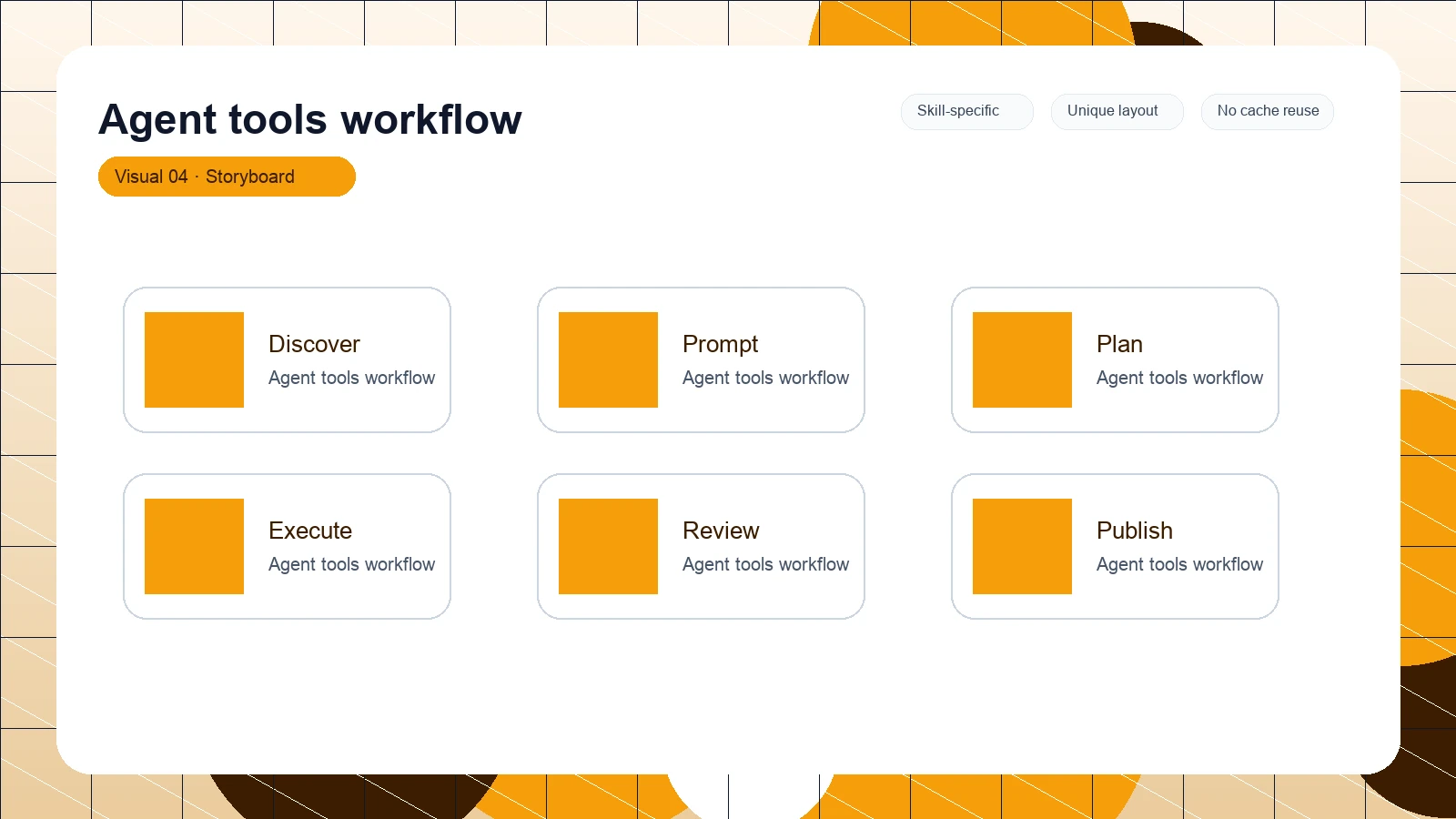Agent tools workflow distinct visual 4