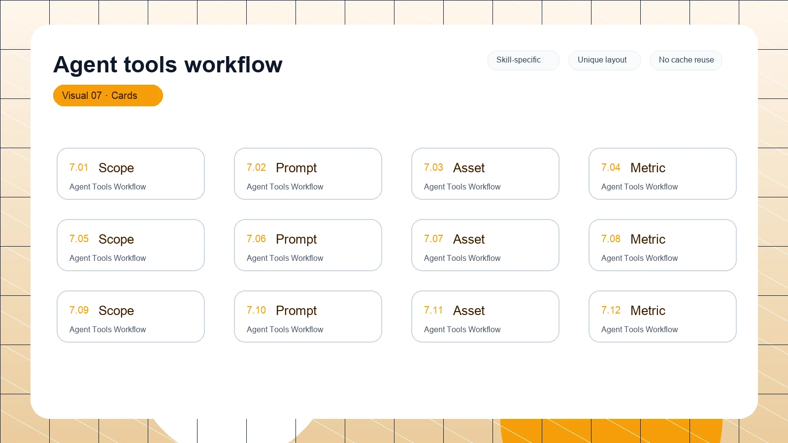 Agent tools workflow distinct visual 7