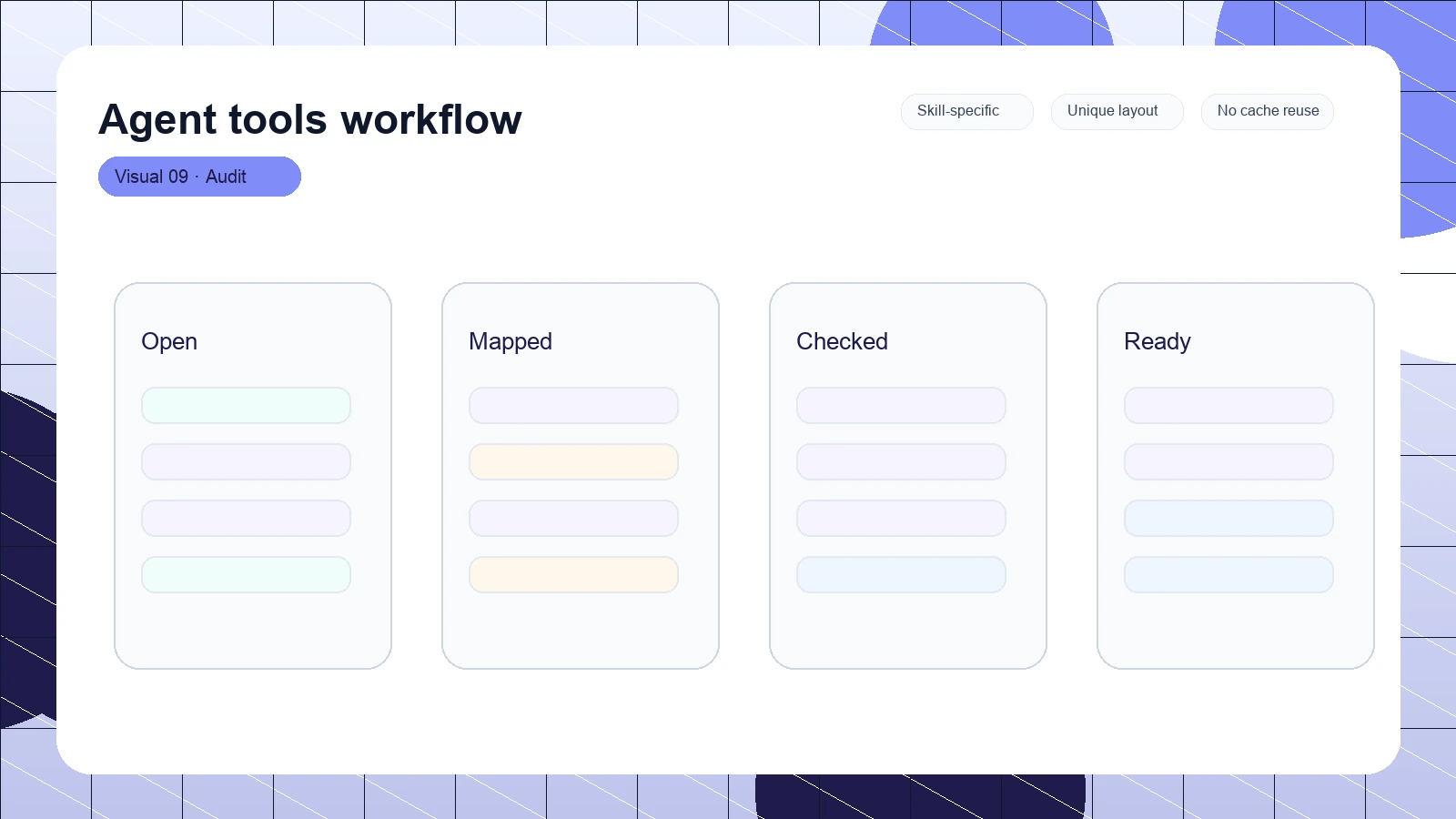 Agent tools workflow distinct visual 9