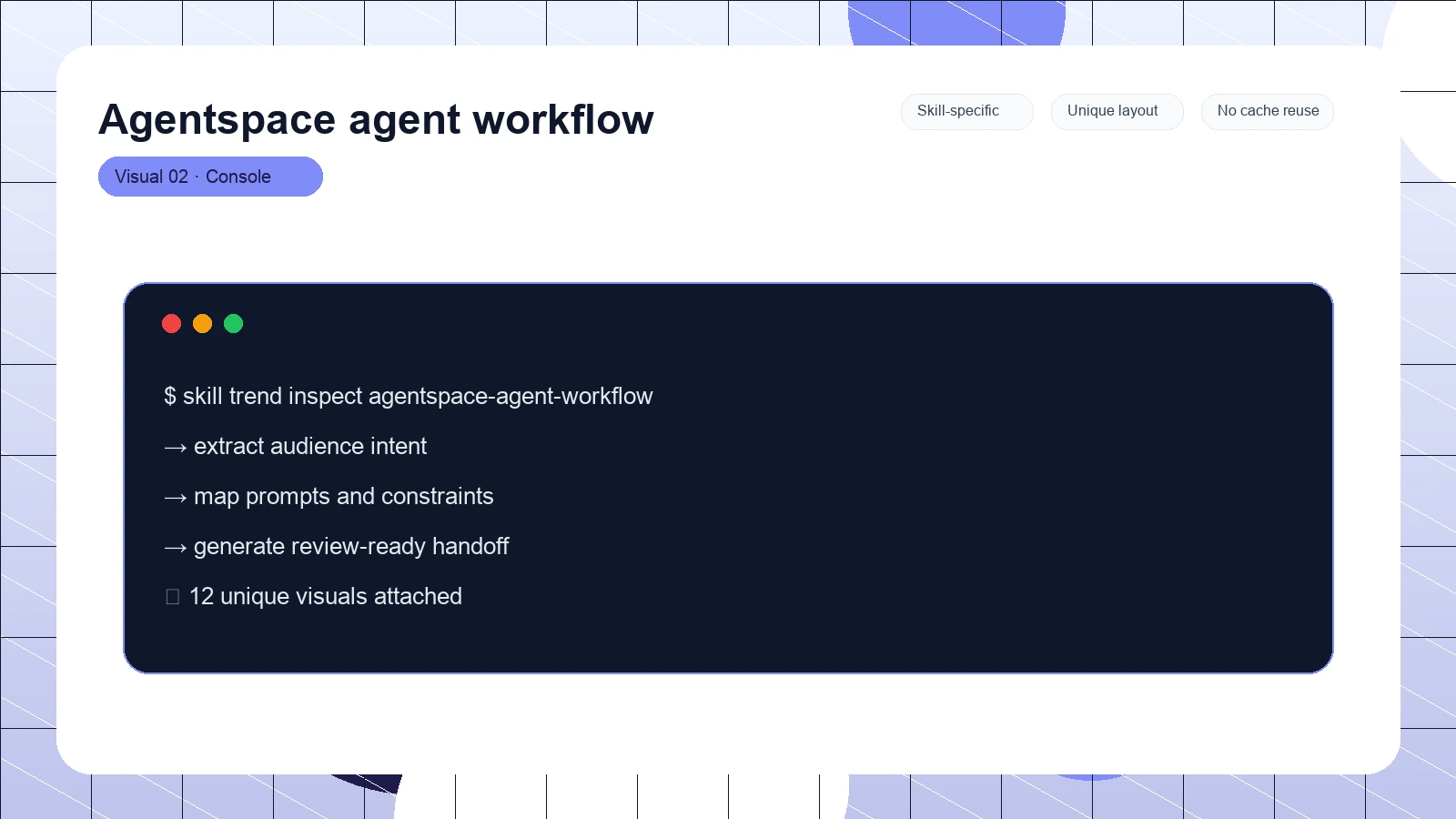 Agentspace agent workflow distinct visual 2
