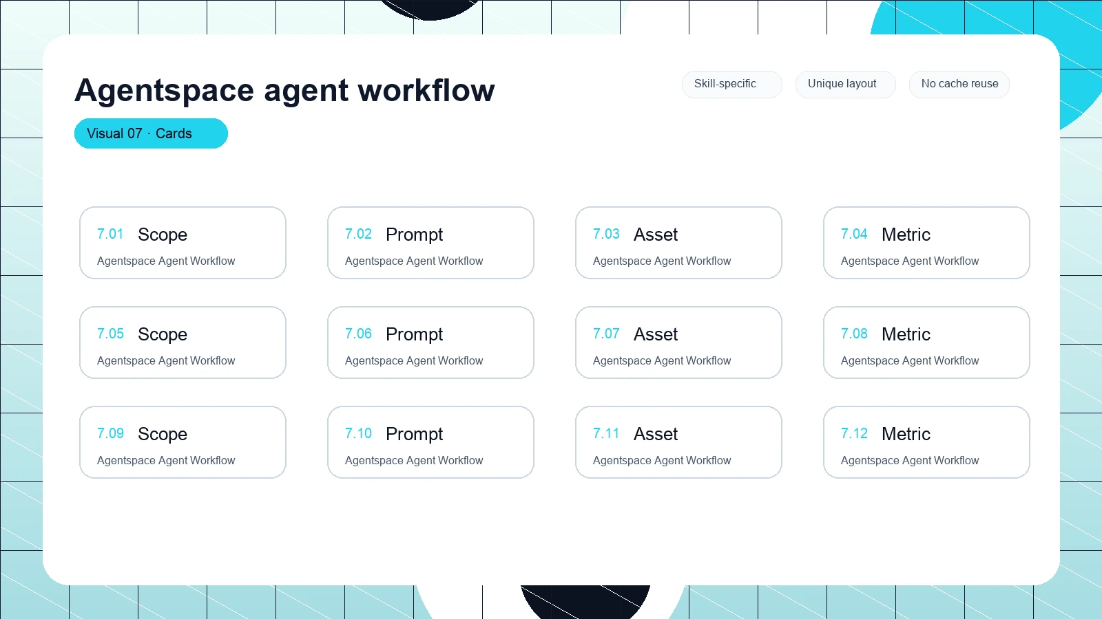 Agentspace agent workflow distinct visual 7