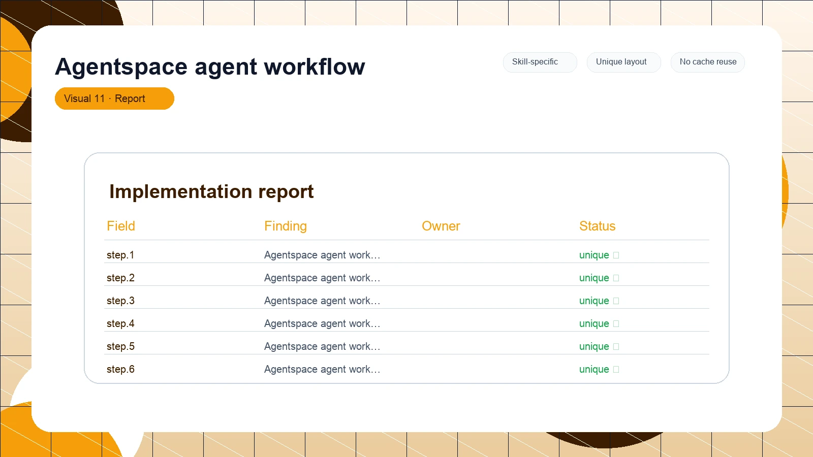 Agentspace agent workflow distinct visual 11