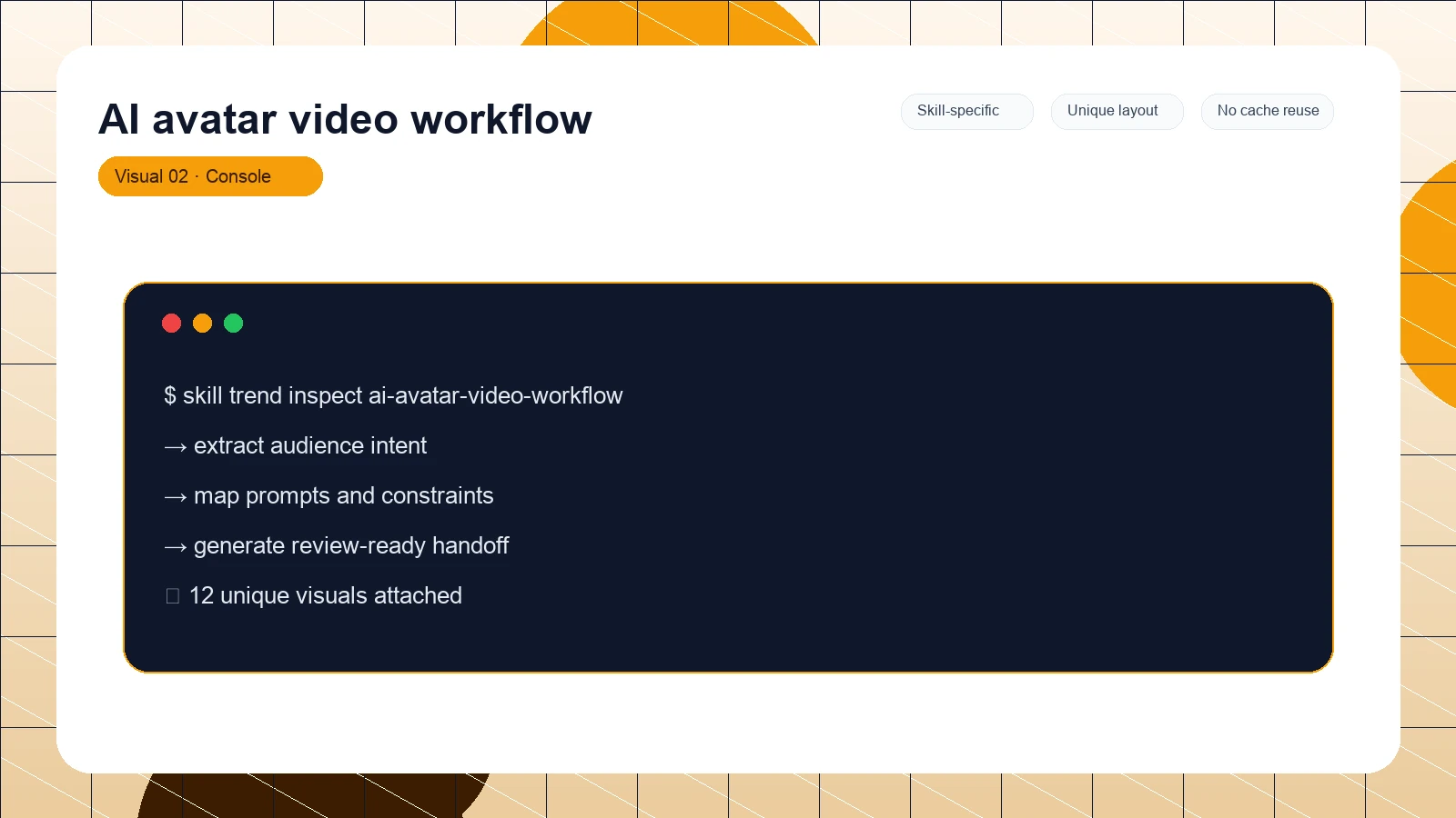 AI avatar video workflow distinct visual 2