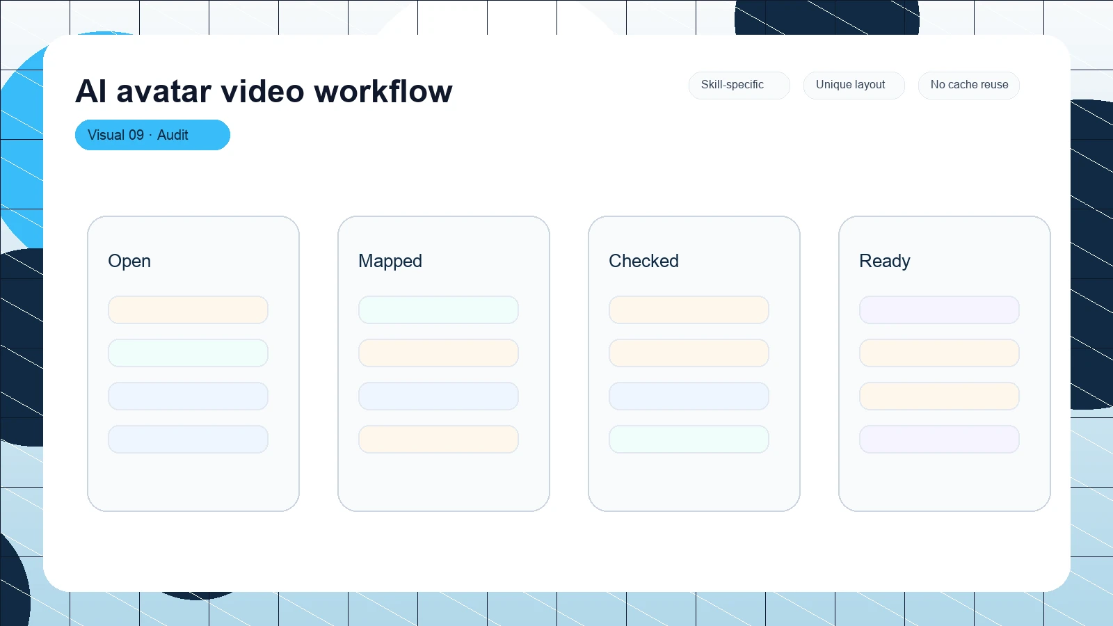 AI avatar video workflow distinct visual 9