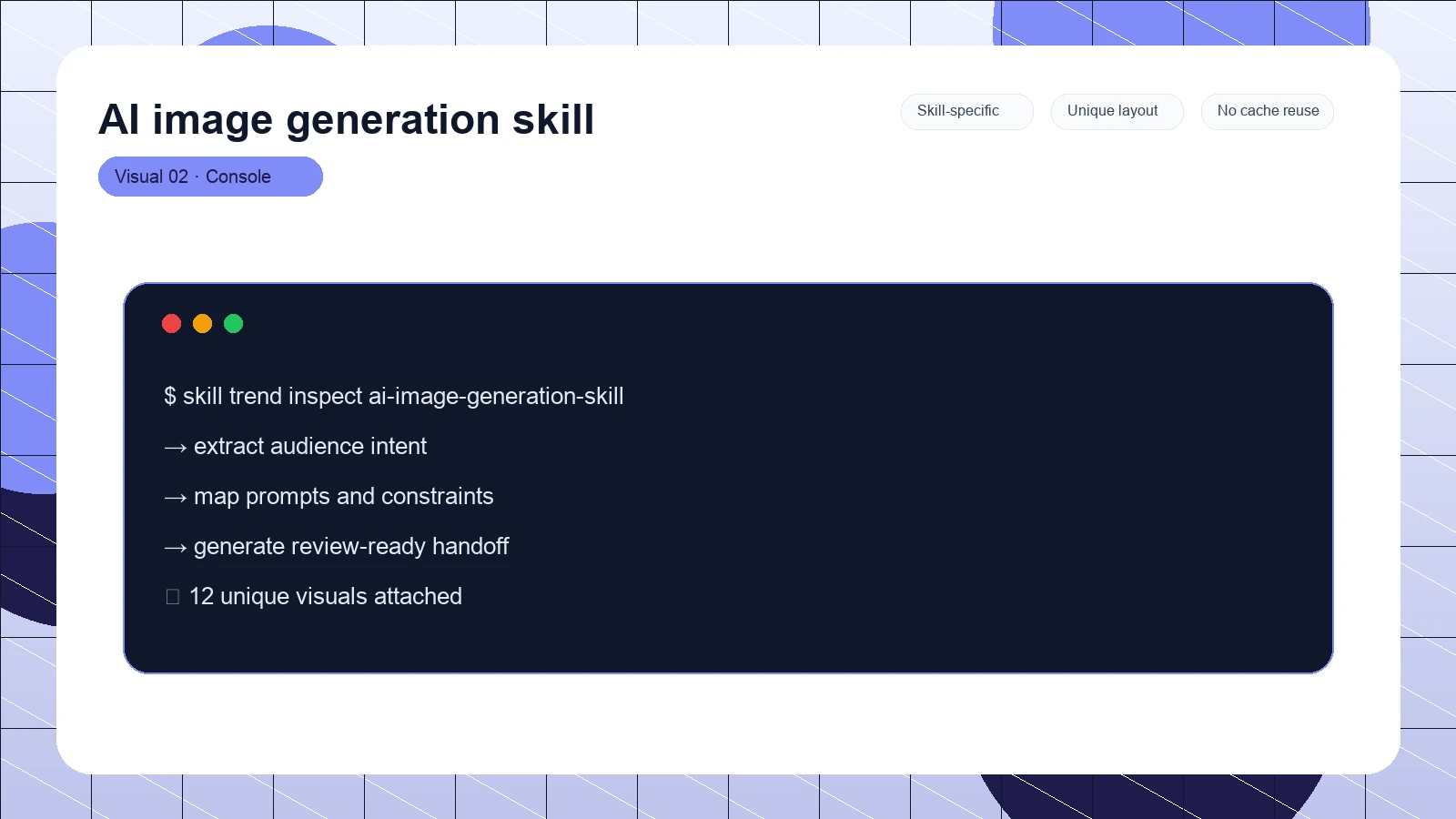 AI image generation skill distinct visual 2