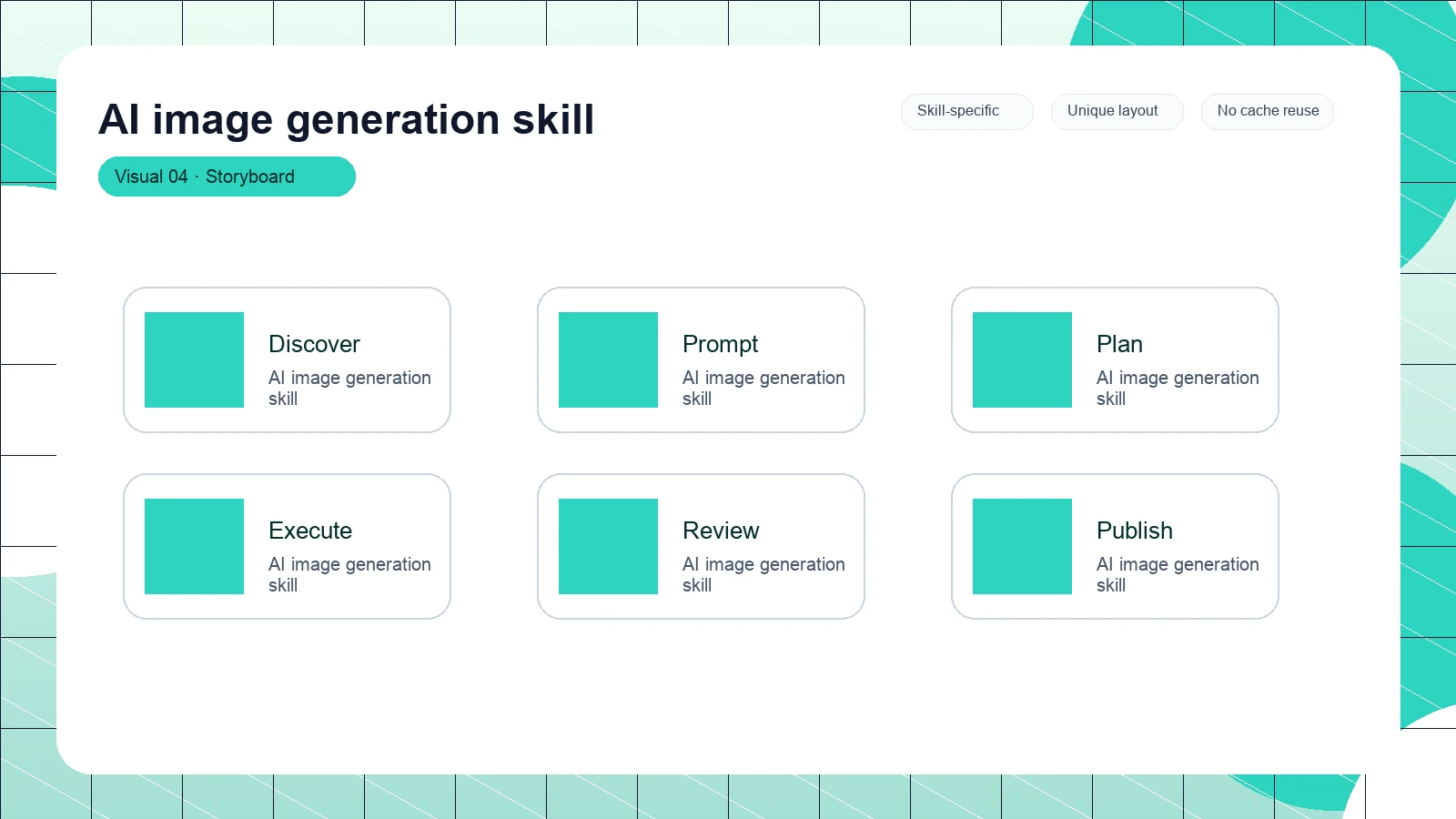 AI image generation skill distinct visual 4