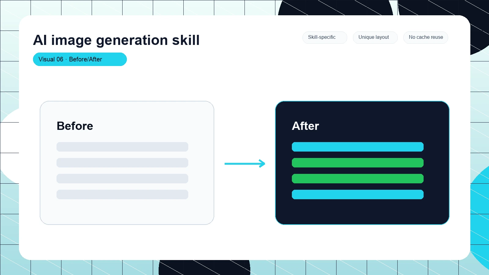 AI image generation skill distinct visual 6