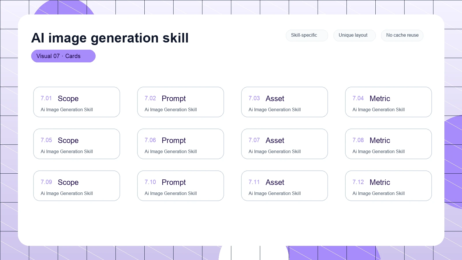 AI image generation skill distinct visual 7