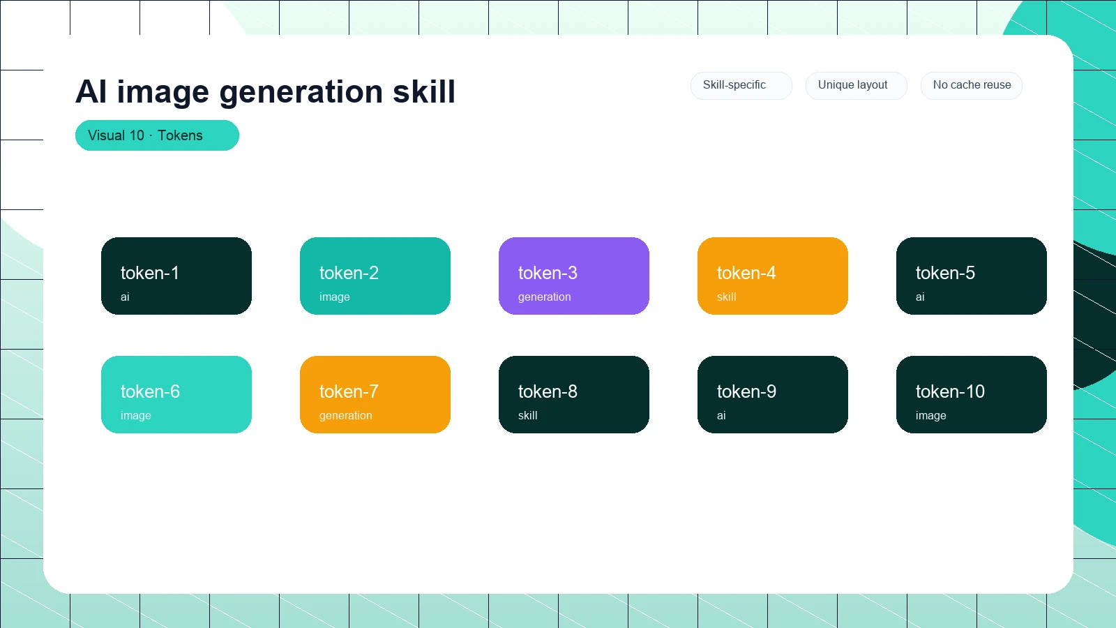 AI image generation skill distinct visual 10