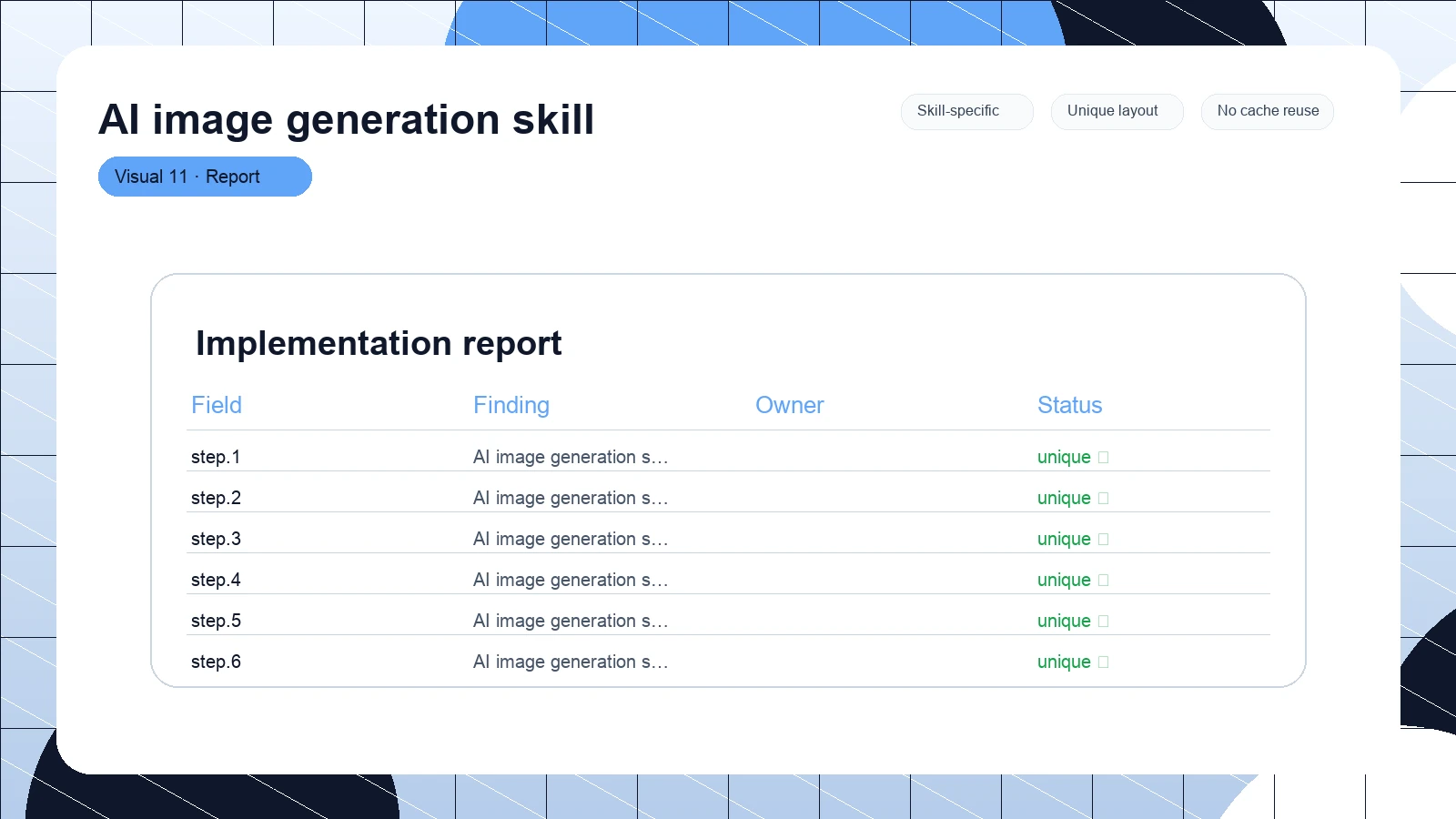 AI image generation skill distinct visual 11