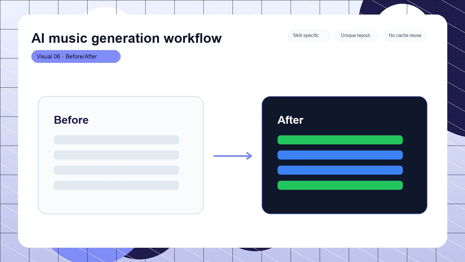 AI music generation workflow distinct visual 6
