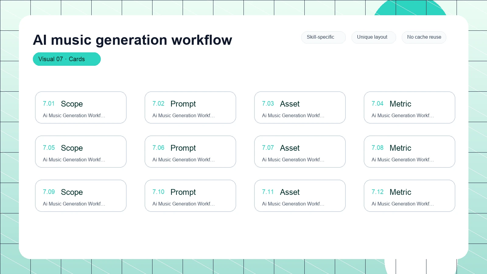 AI music generation workflow distinct visual 7