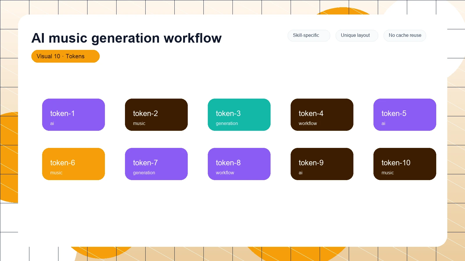 AI music generation workflow distinct visual 10
