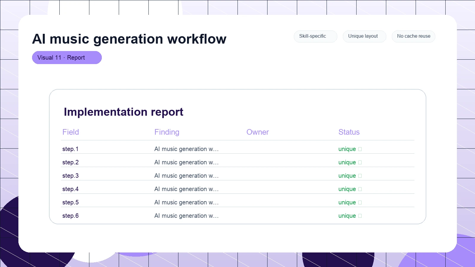 AI music generation workflow distinct visual 11