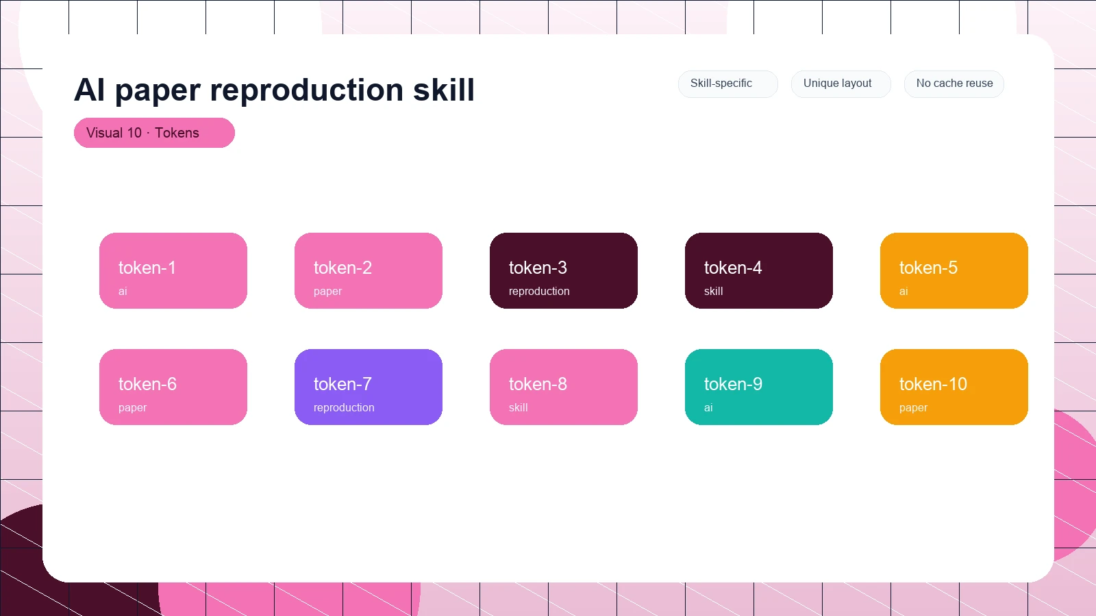 AI paper reproduction skill distinct visual 10