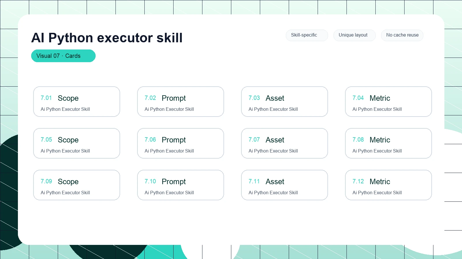 AI Python executor skill distinct visual 7