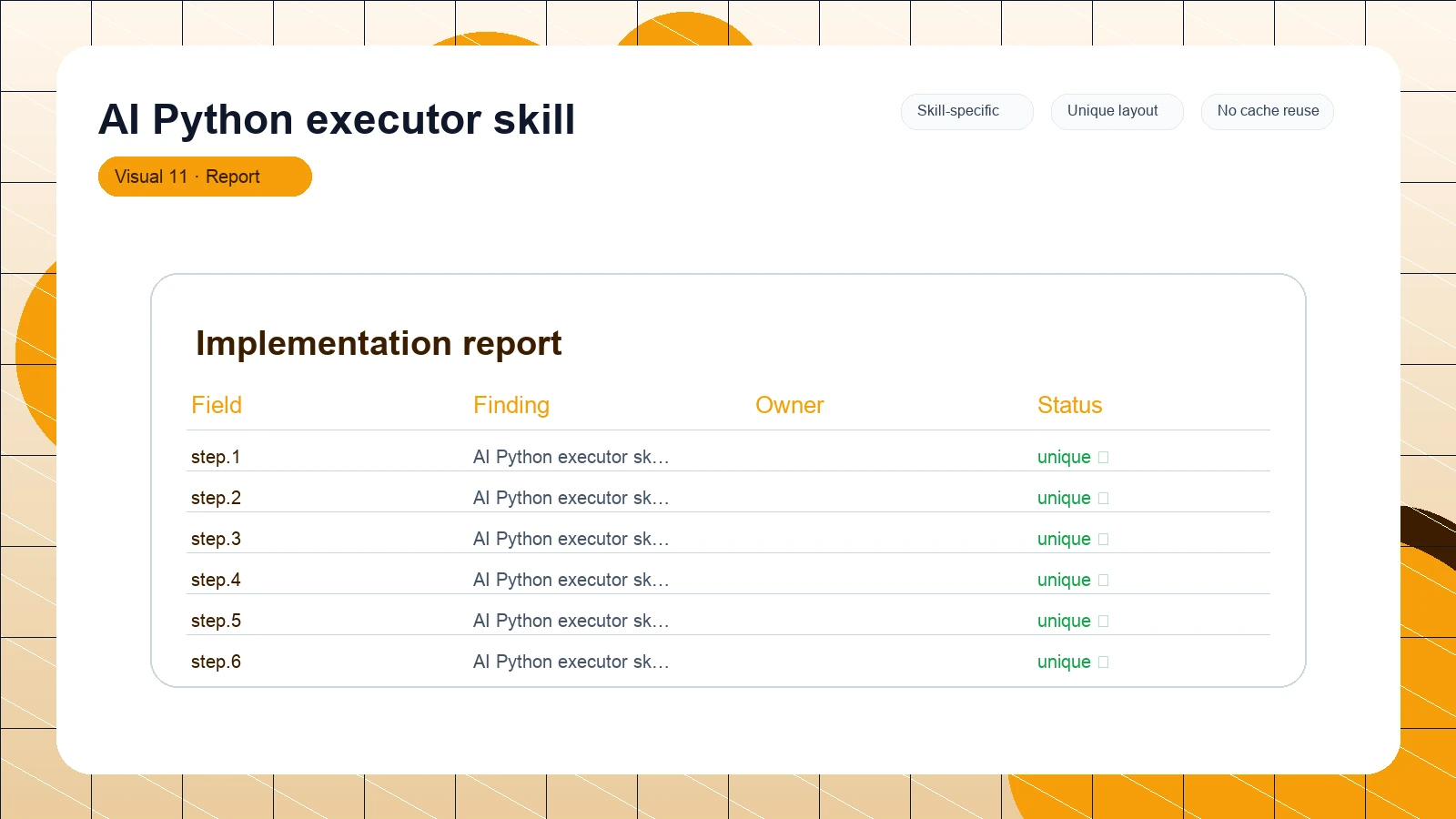 AI Python executor skill distinct visual 11
