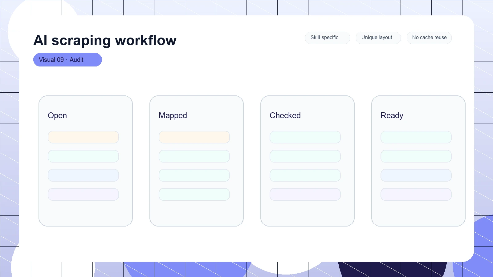 AI scraping workflow distinct visual 9