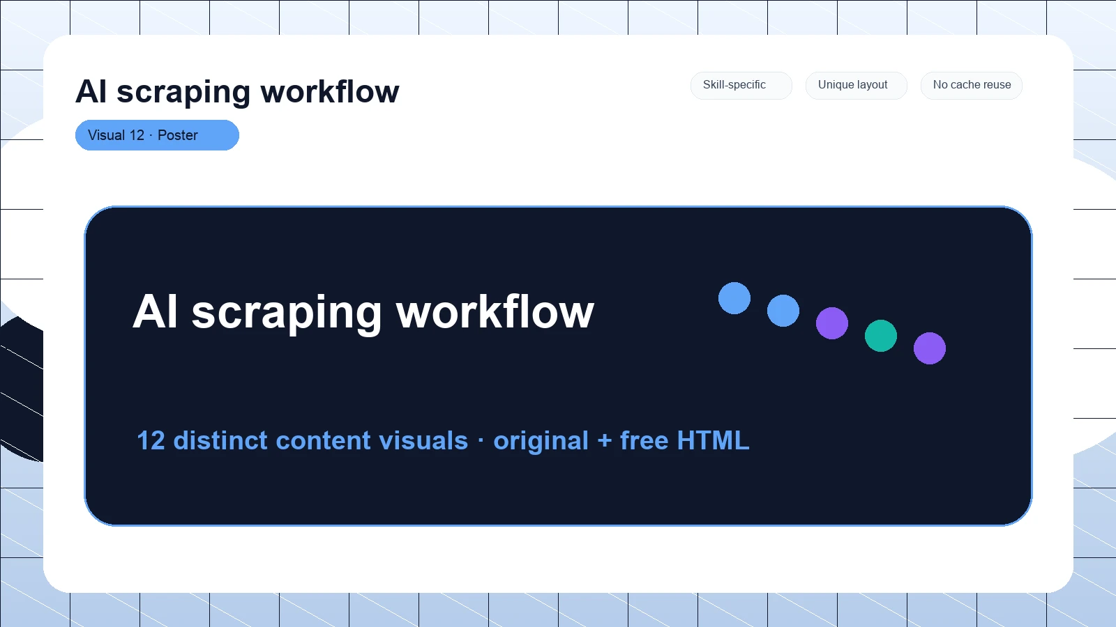 AI scraping workflow distinct visual 12