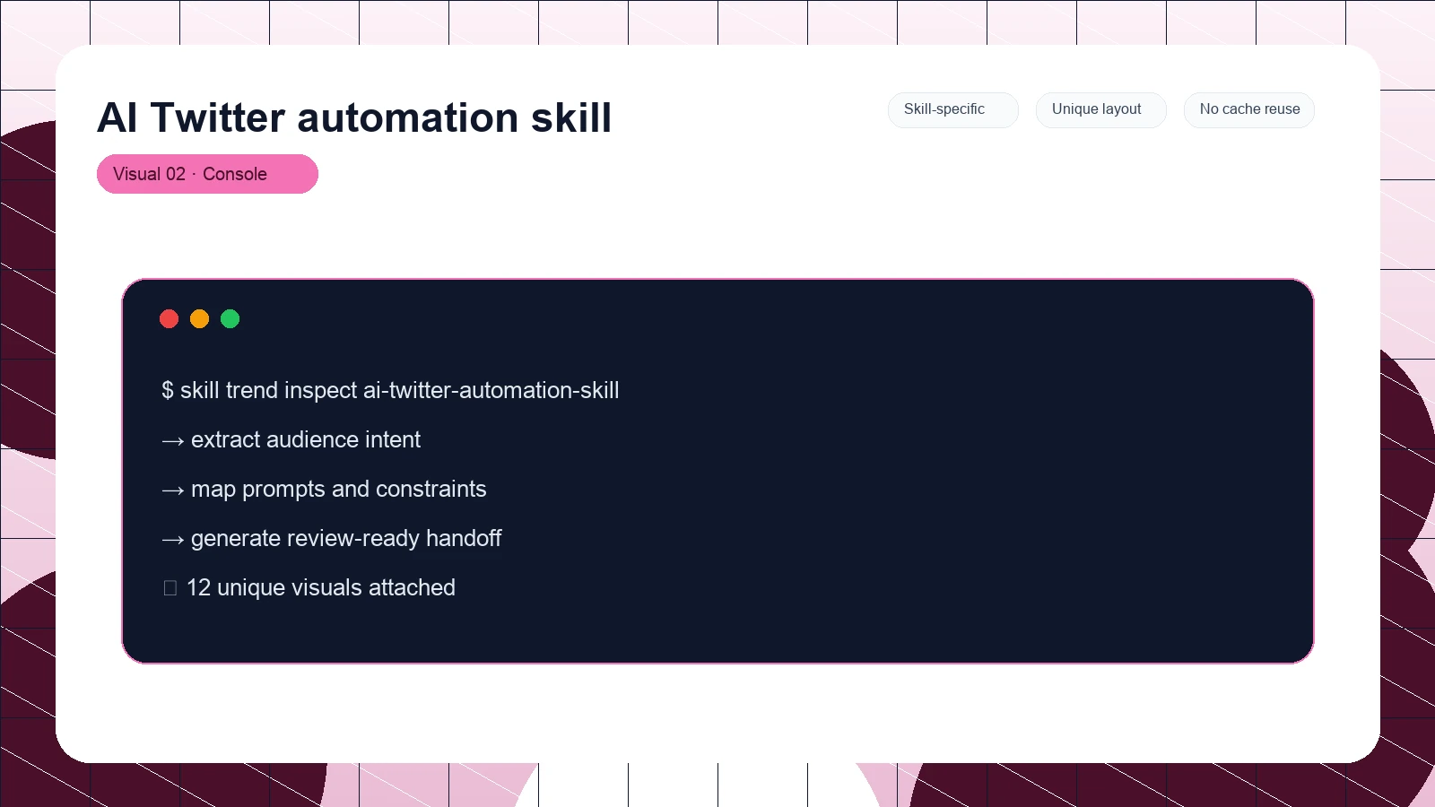 AI Twitter automation skill distinct visual 2