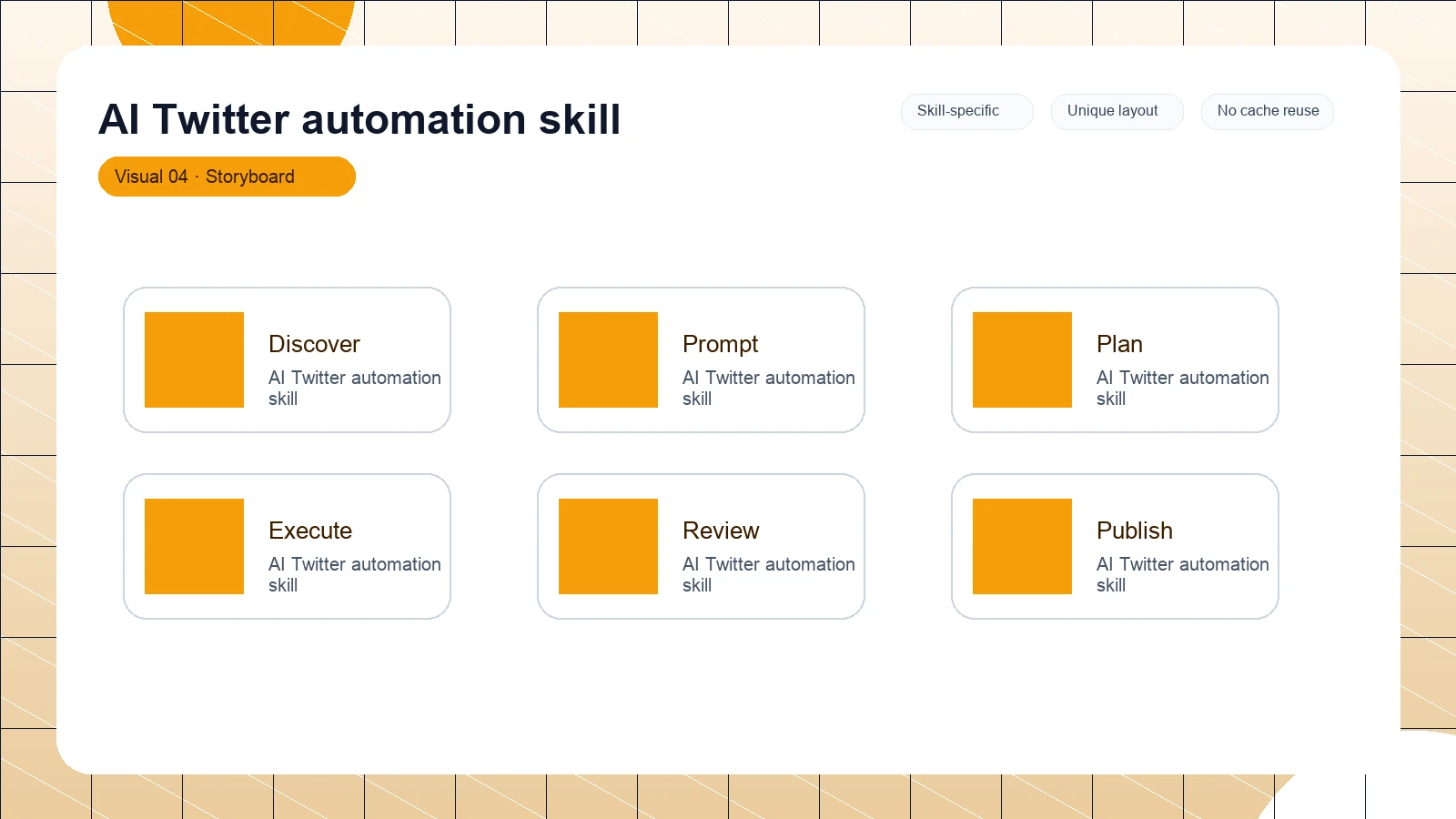 AI Twitter automation skill distinct visual 4