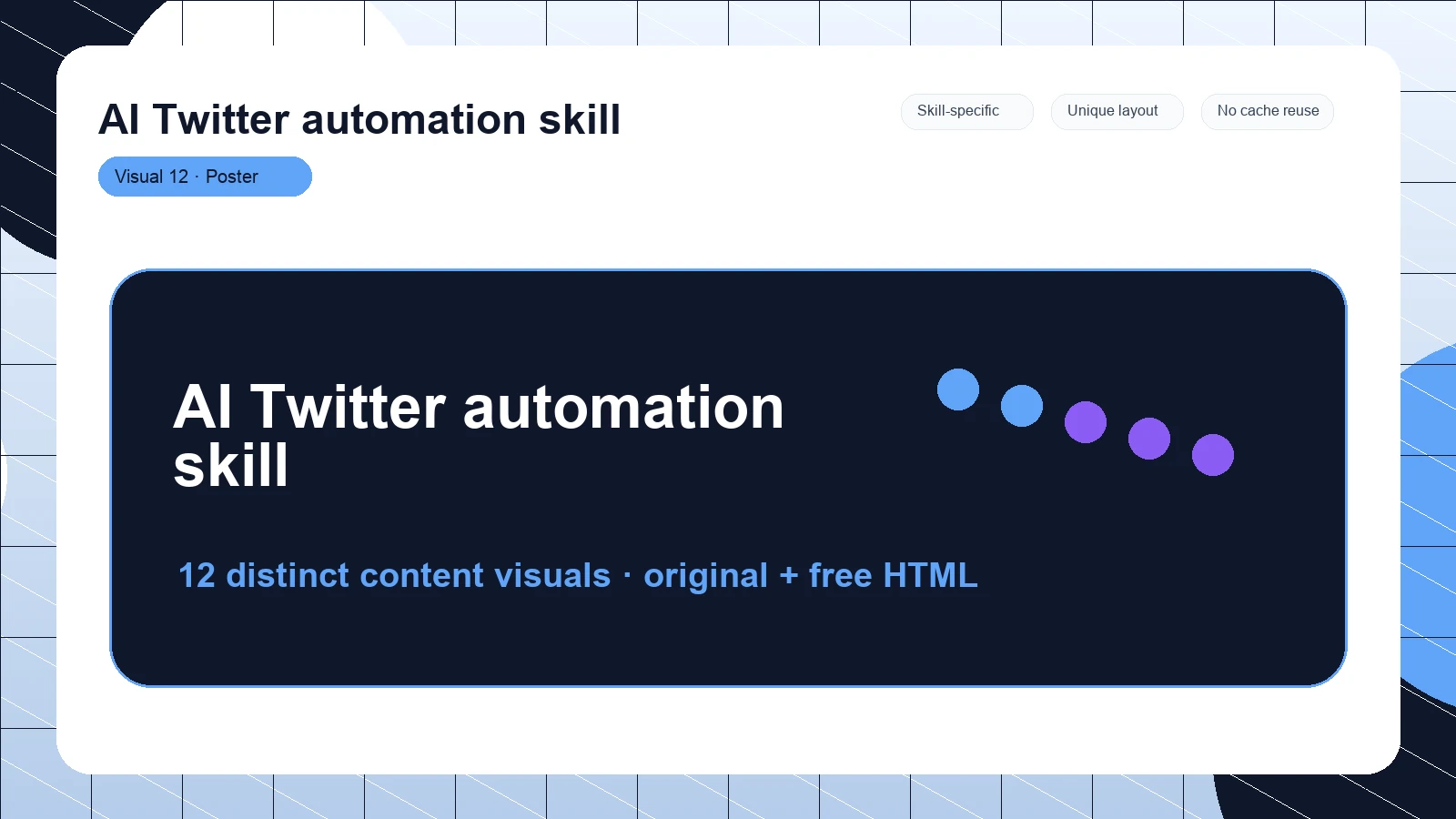 AI Twitter automation skill distinct visual 12