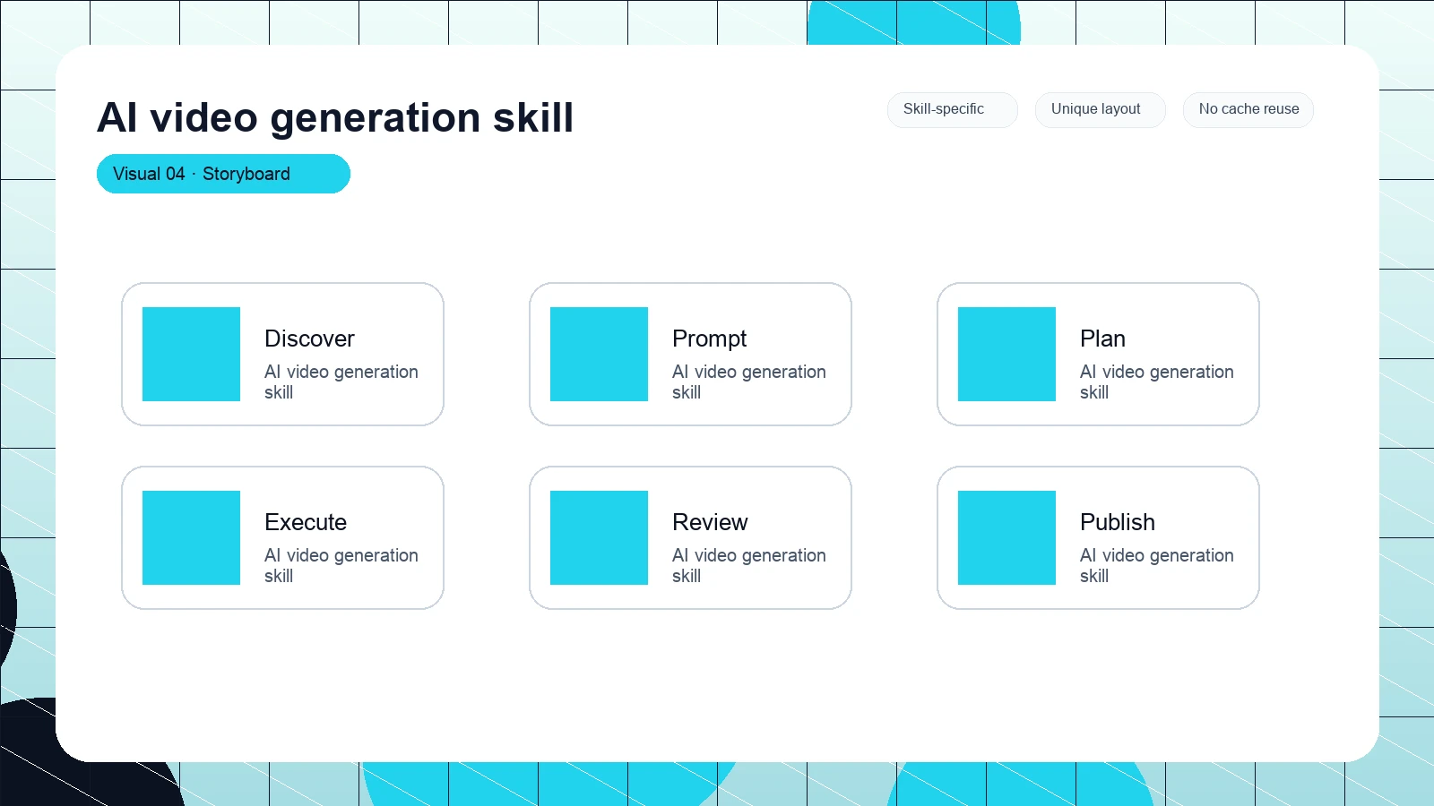 AI video generation skill distinct visual 4