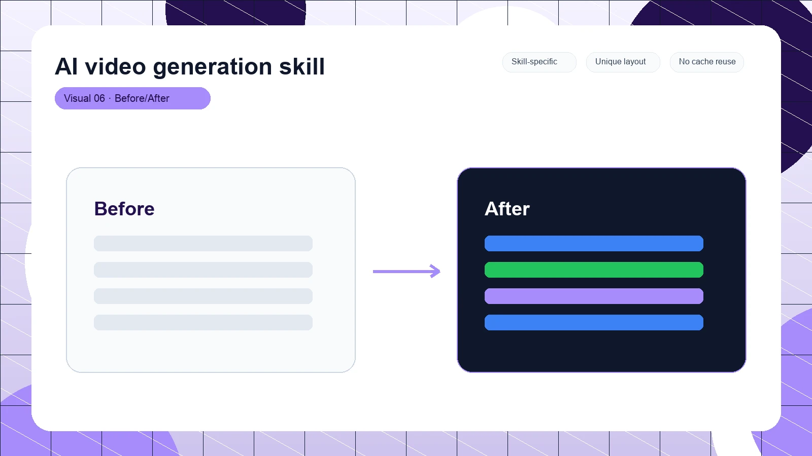 AI video generation skill distinct visual 6