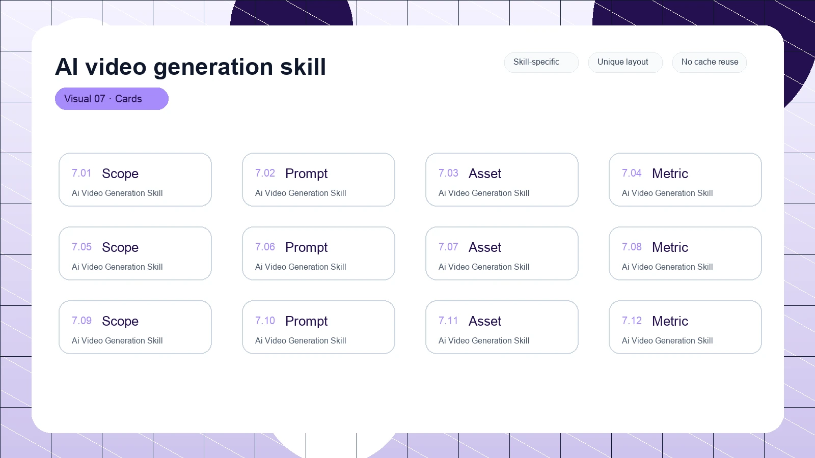 AI video generation skill distinct visual 7