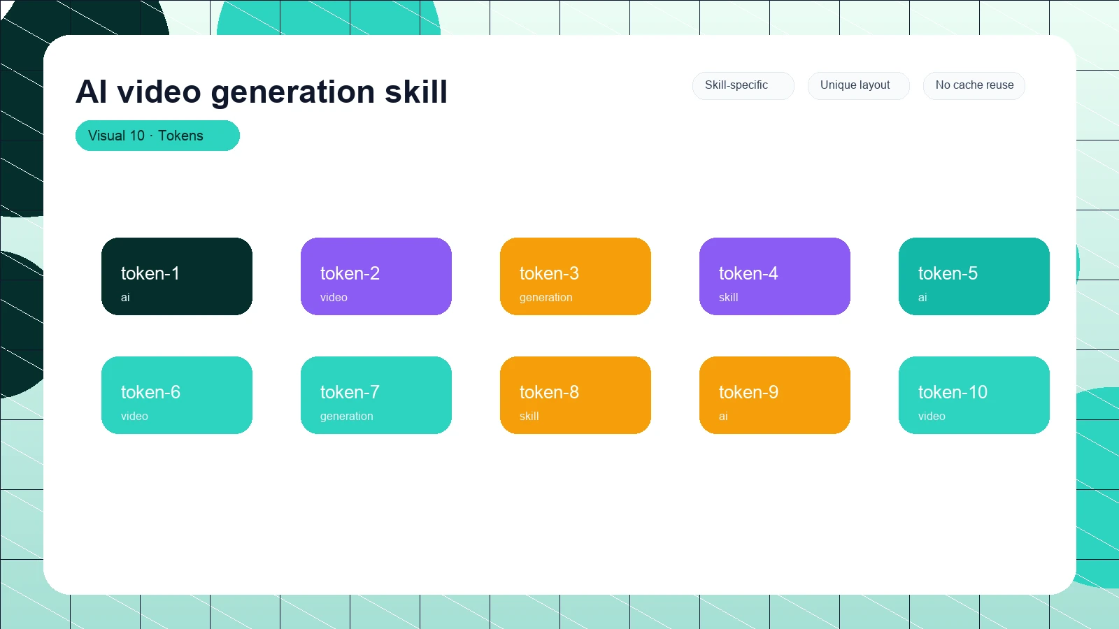 AI video generation skill distinct visual 10