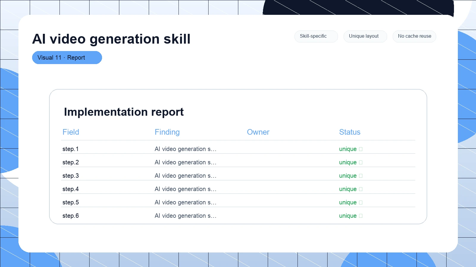 AI video generation skill distinct visual 11