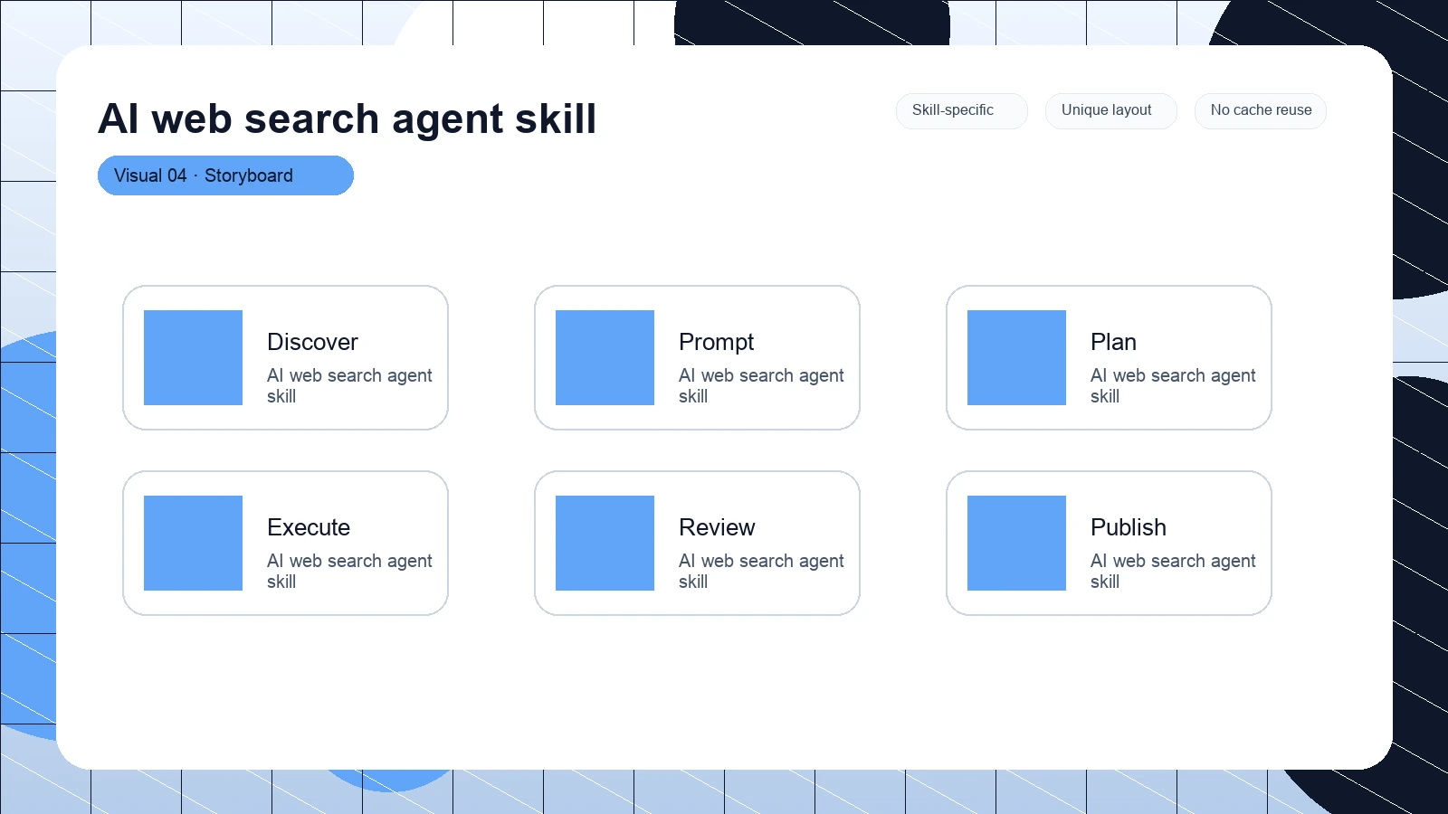 AI web search agent skill distinct visual 4