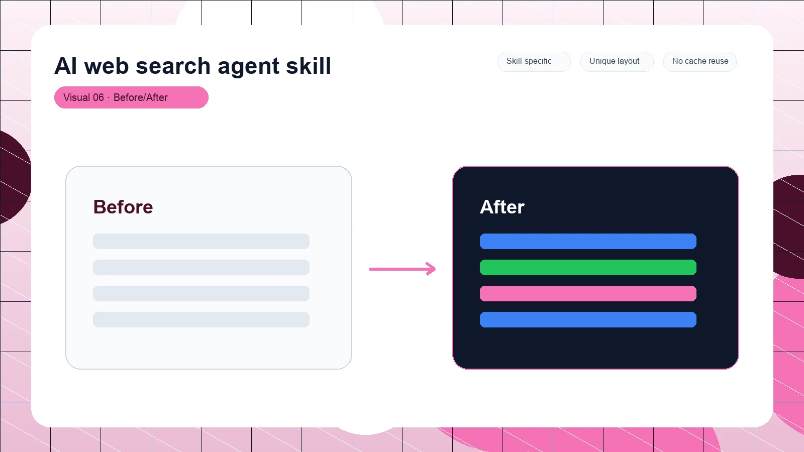 AI web search agent skill distinct visual 6