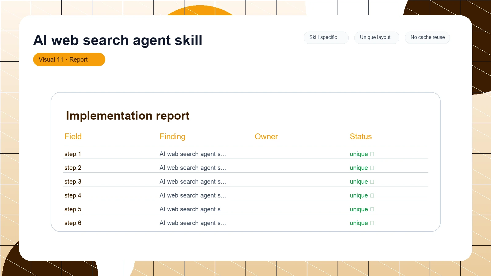AI web search agent skill distinct visual 11