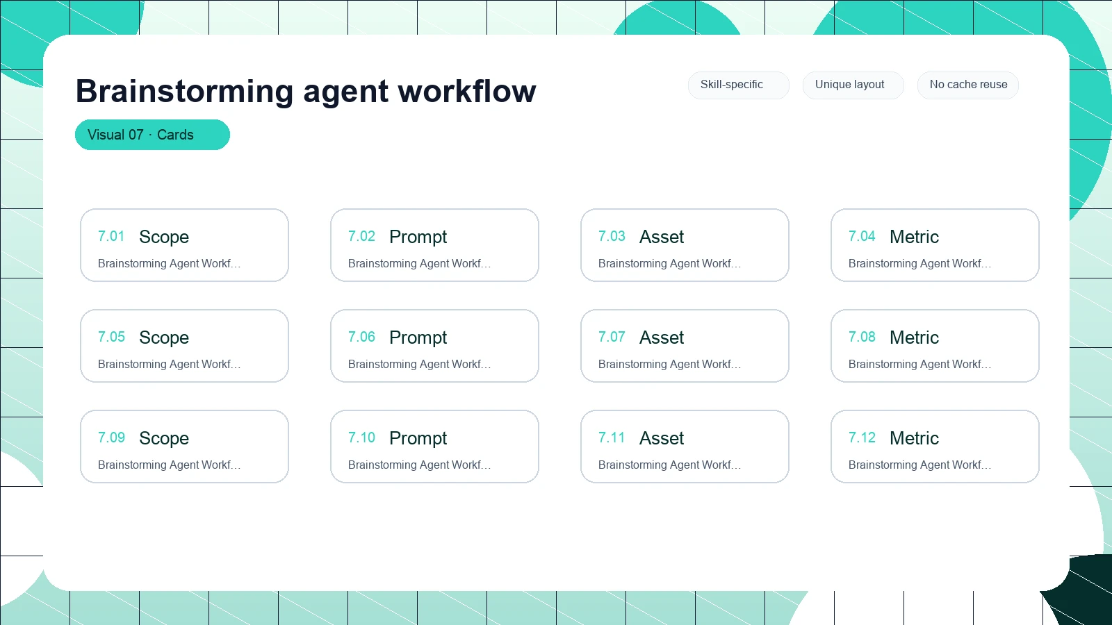 Brainstorming agent workflow distinct visual 7