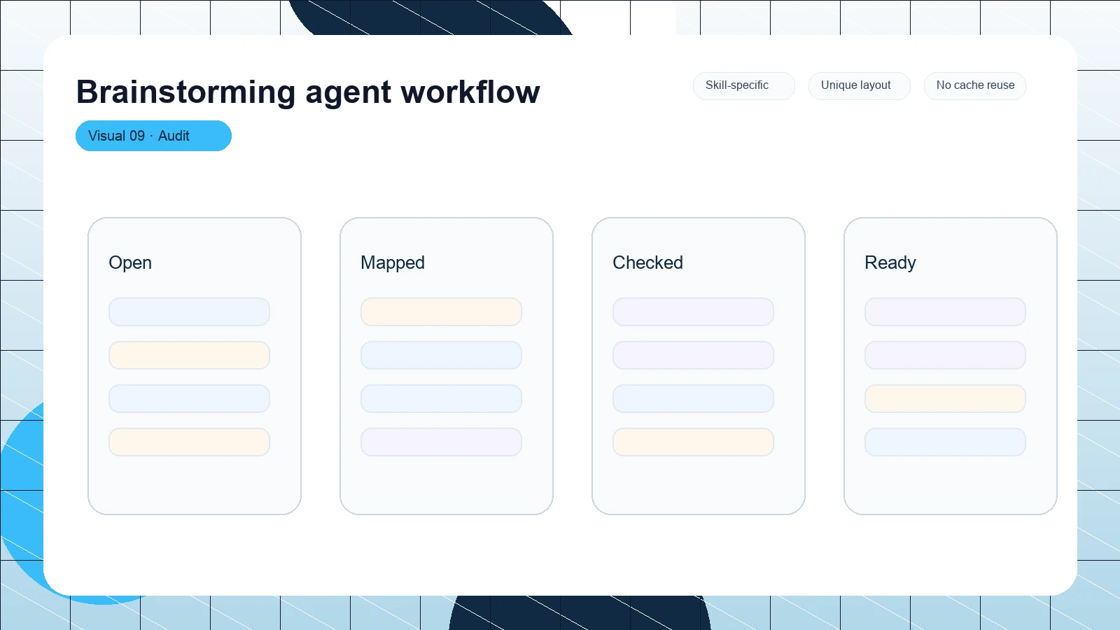 Brainstorming agent workflow distinct visual 9