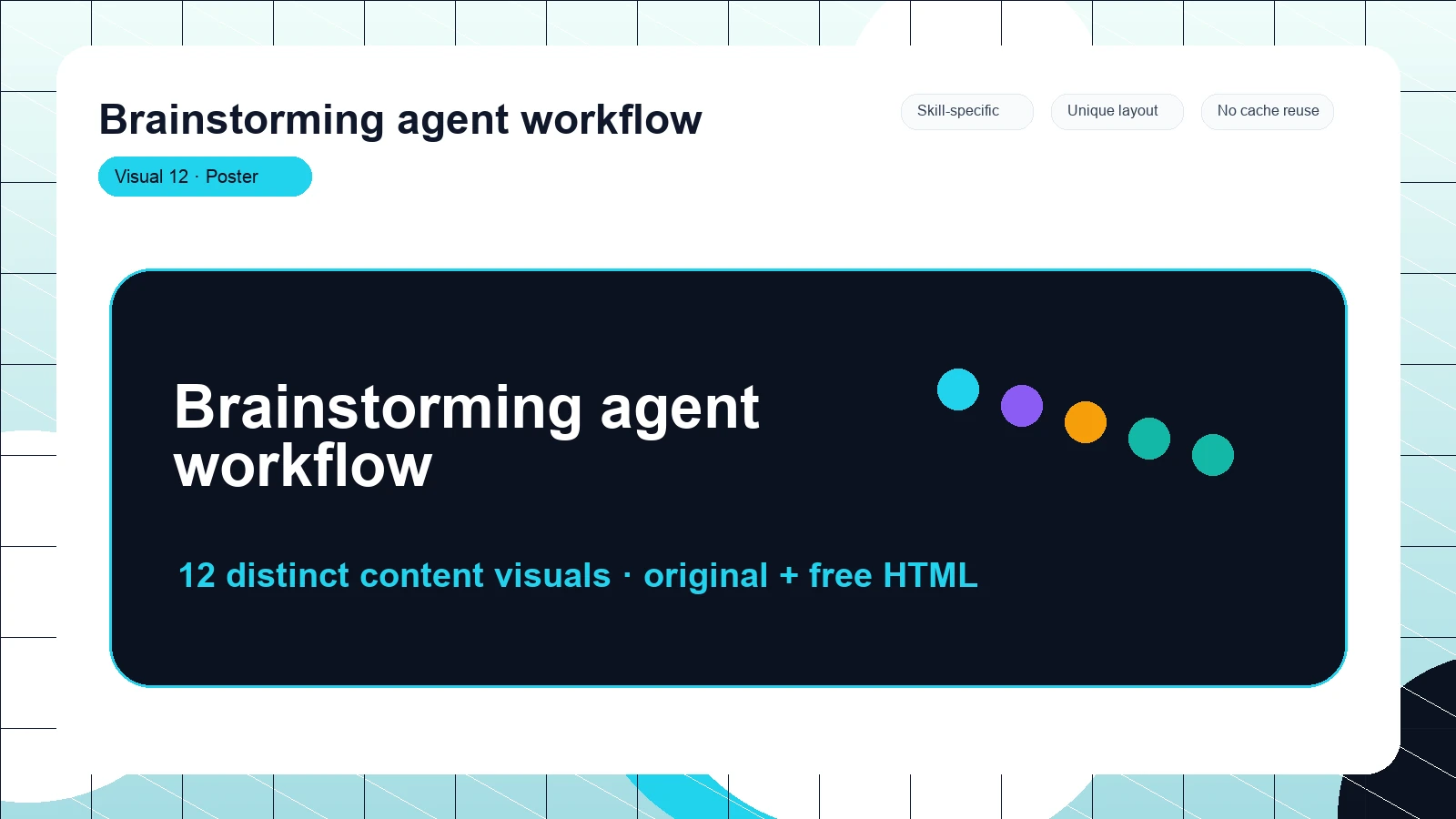 Brainstorming agent workflow distinct visual 12