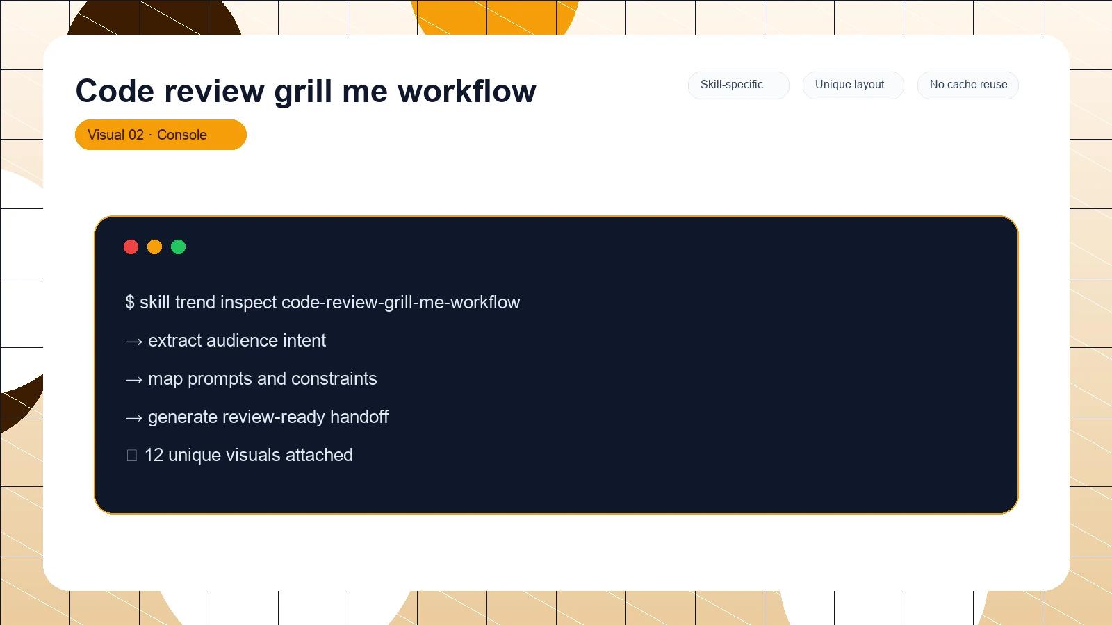 Code review grill me workflow distinct visual 2