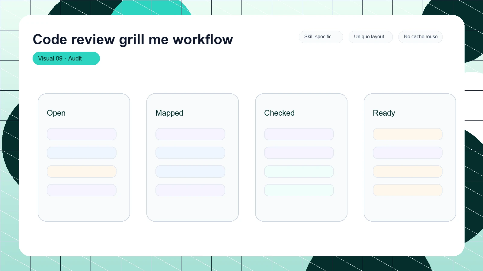 Code review grill me workflow distinct visual 9