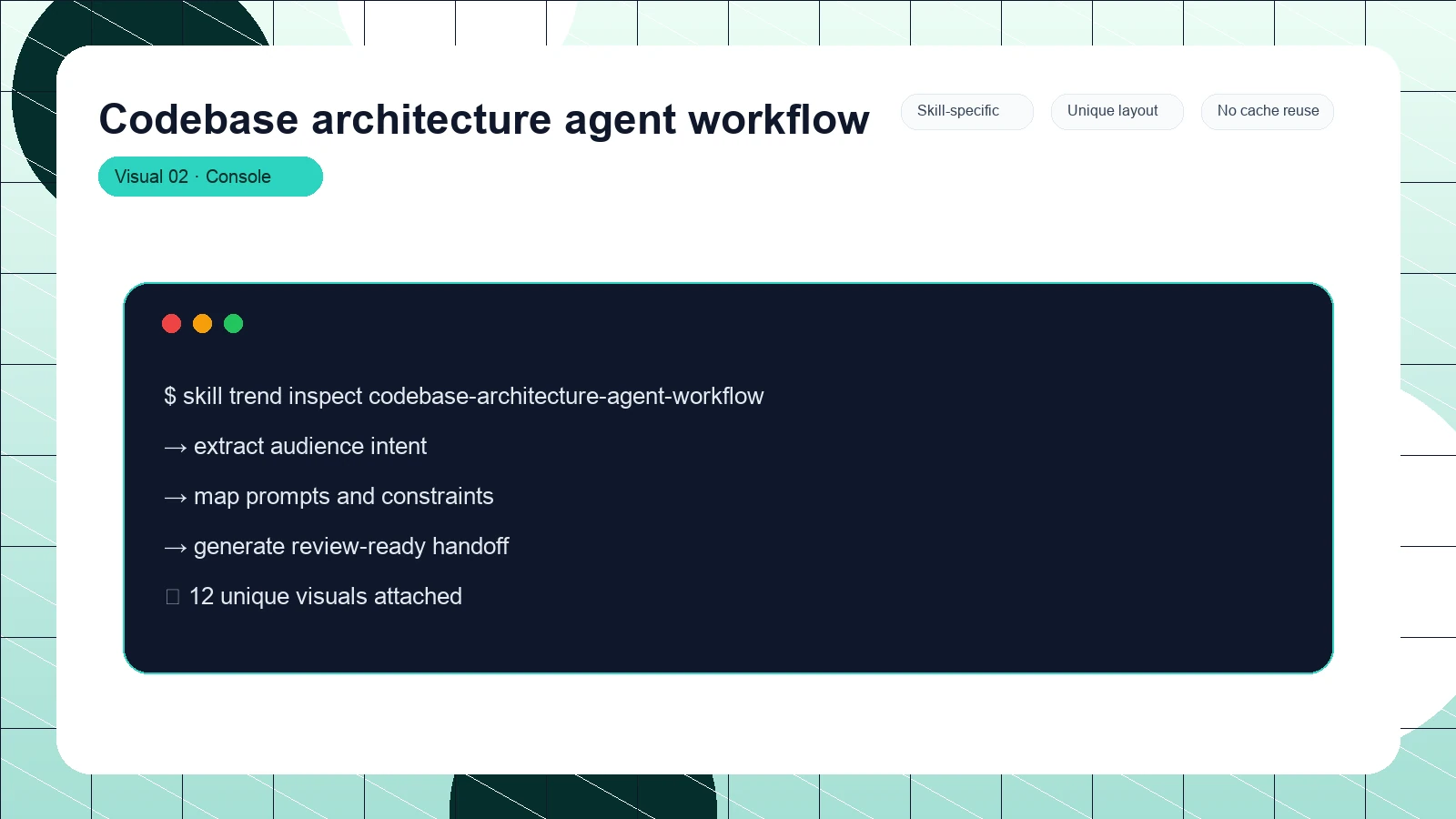 Codebase architecture agent workflow distinct visual 2